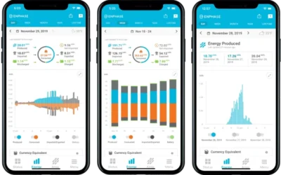 Consultez votre production en toute simplicité grâce à l’application Enphase Enlighten